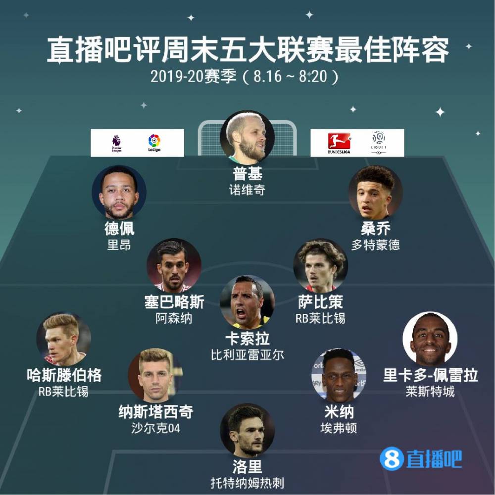 过国际化来